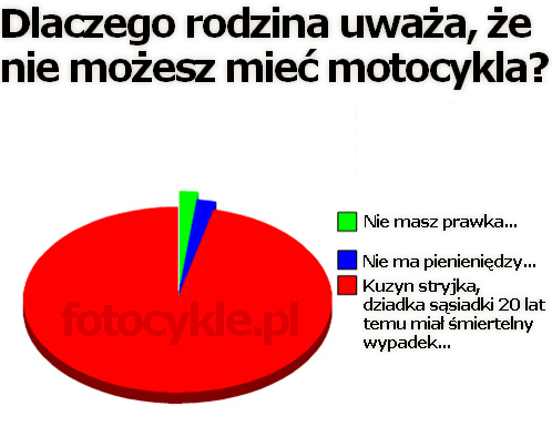 Dołączona grafika