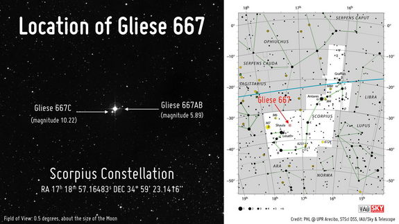 location-gliese667.jpg