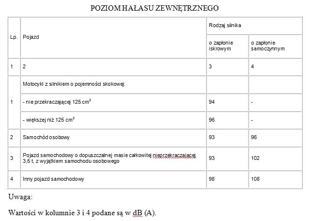 Dołączona grafika